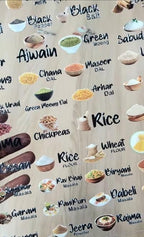 Waterproof Kitchen Spice Jar Label Stickers (Pack of 60 Stickers)