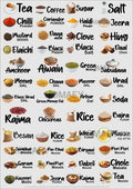 Waterproof Kitchen Spice Jar Label Stickers (Pack of 60 Stickers)