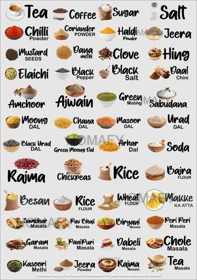 Waterproof Kitchen Spice Jar Label Stickers (Pack of 60 Stickers)