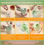 Choprino- 4 in 1 Portable Electric Vegetable Cutter Set-– Chop, Slice, Grate & Mince in Seconds!