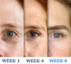 Anti ageing and Dark circle serum