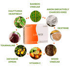 Slimming Patches (Pack of 10)